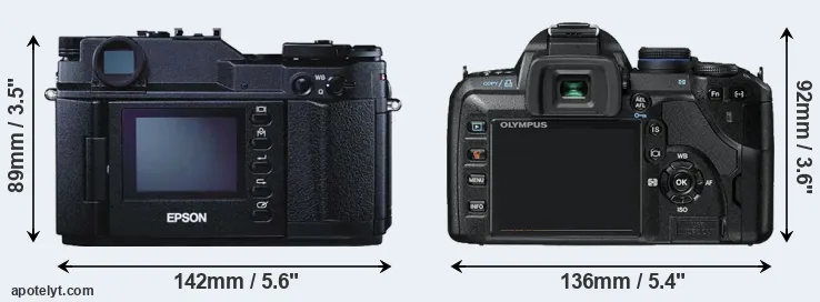 Comparison R-D1 or E-520 rear