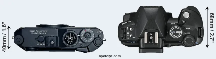Compare R-D1 versus E-520 top