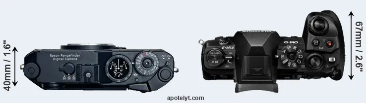 Compare R-D1 versus E-M1 II top