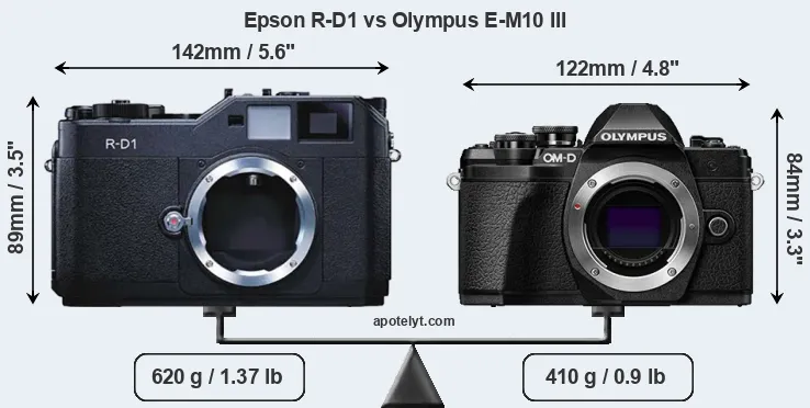 Size Epson R-D1 vs Olympus E-M10 III