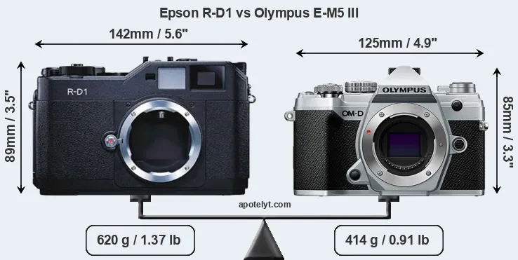 Size Epson R-D1 vs Olympus E-M5 III