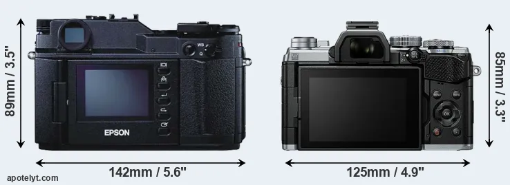 Comparison R-D1 or E-M5 III rear