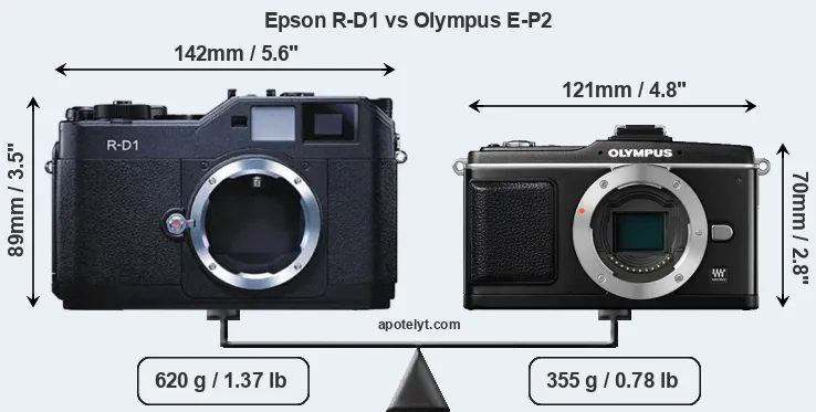 Size Epson R-D1 vs Olympus E-P2