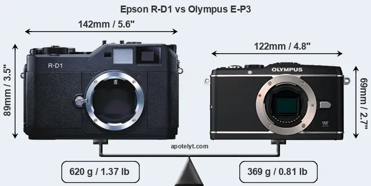 Size Epson R-D1 vs Olympus E-P3