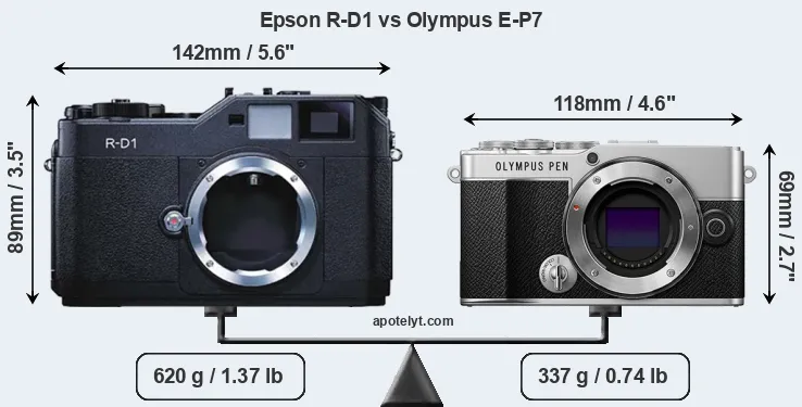 Size Epson R-D1 vs Olympus E-P7