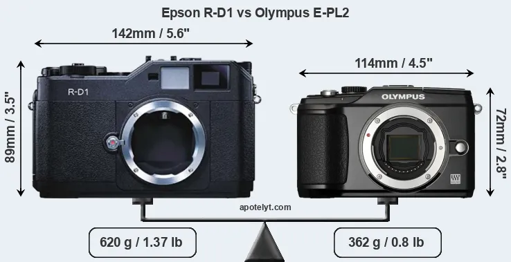 Size Epson R-D1 vs Olympus E-PL2