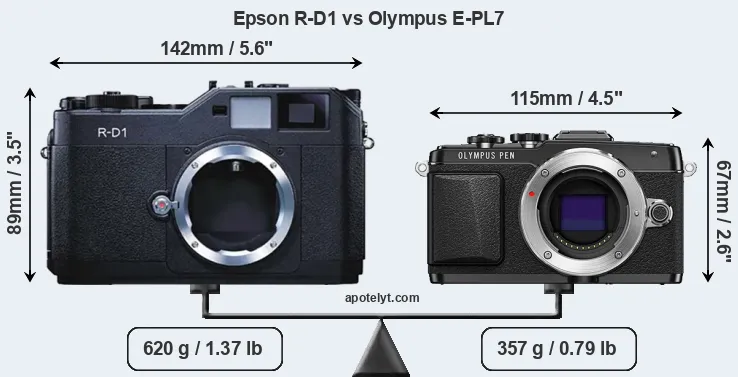 Size Epson R-D1 vs Olympus E-PL7