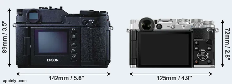 Comparison R-D1 or PEN-F rear
