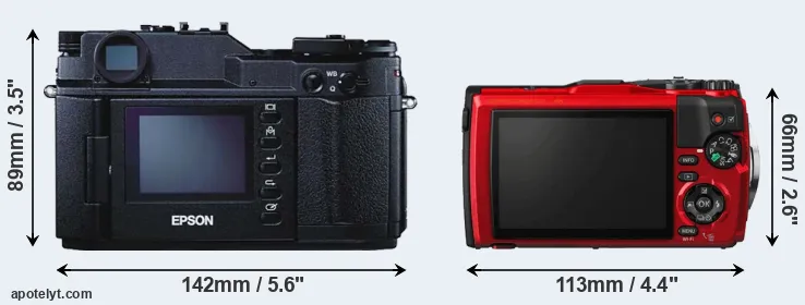 Comparison R-D1 or TG-5 rear
