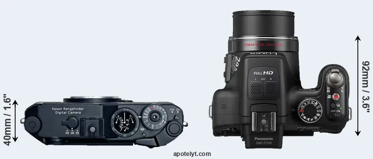 Compare R-D1 versus FZ150 top