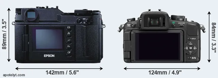 Comparison R-D1 or G1 rear