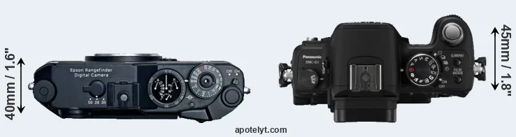 Compare R-D1 versus G1 top