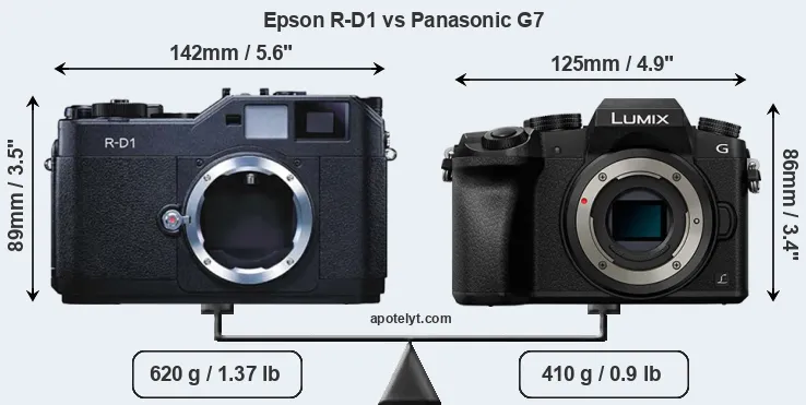 Size Epson R-D1 vs Panasonic G7