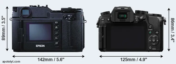 Comparison R-D1 or G7 rear