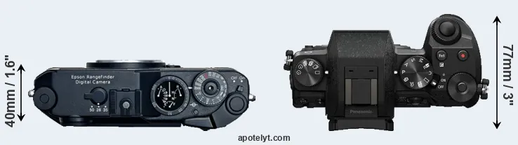 Compare R-D1 versus G7 top