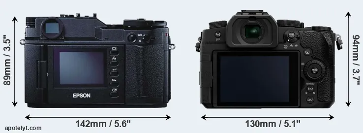Comparison R-D1 or G90 rear