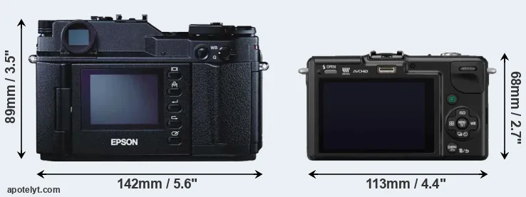 Comparison R-D1 or GF2 rear