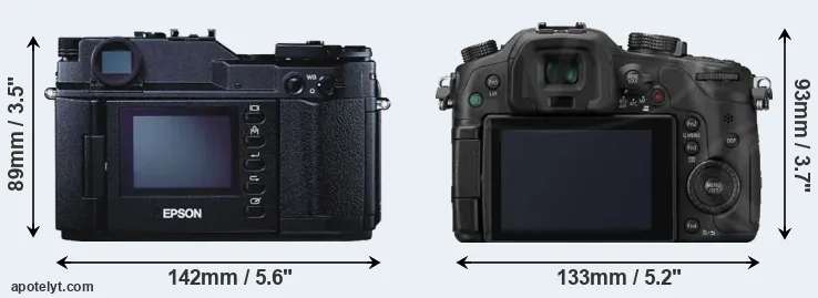 Comparison R-D1 or GH3 rear