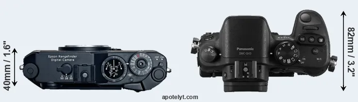 Compare R-D1 versus GH3 top