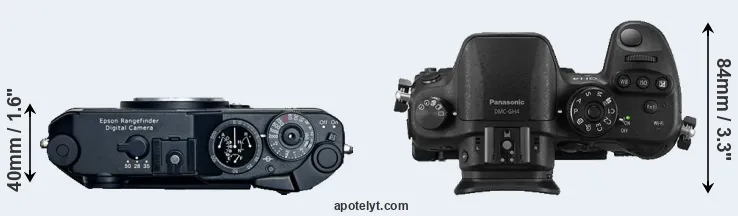 Compare R-D1 versus GH4 top