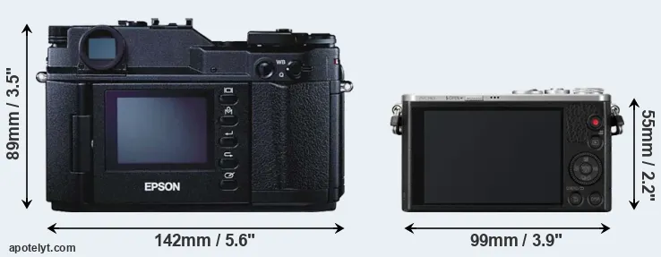 Comparison R-D1 or GM1 rear