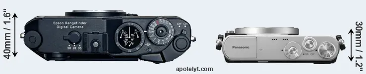 Compare R-D1 versus GM1 top
