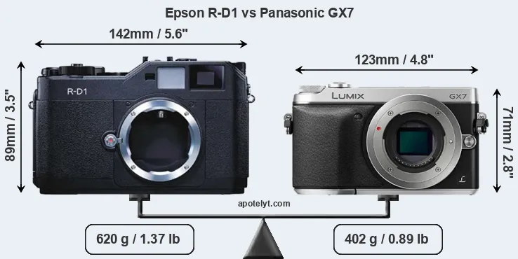 Size Epson R-D1 vs Panasonic GX7