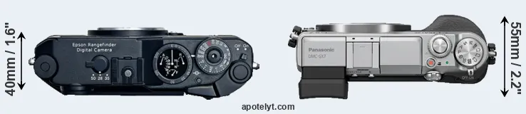 Compare R-D1 versus GX7 top