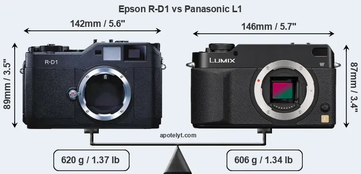 Size Epson R-D1 vs Panasonic L1
