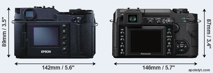 Comparison R-D1 or L1 rear