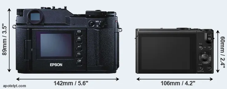 Comparison R-D1 or LX15 rear