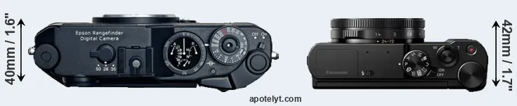 Compare R-D1 versus LX15 top