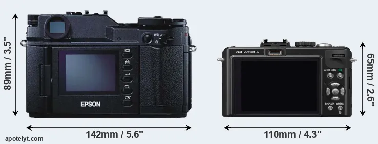 Comparison R-D1 or LX5 rear