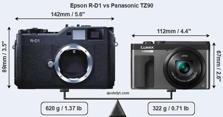 Size Epson R-D1 vs Panasonic TZ90