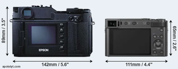 Comparison R-D1 or ZS200 rear