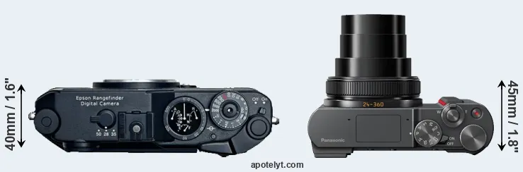 Compare R-D1 versus ZS200 top
