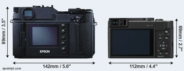 Comparison R-D1 or ZS80 rear