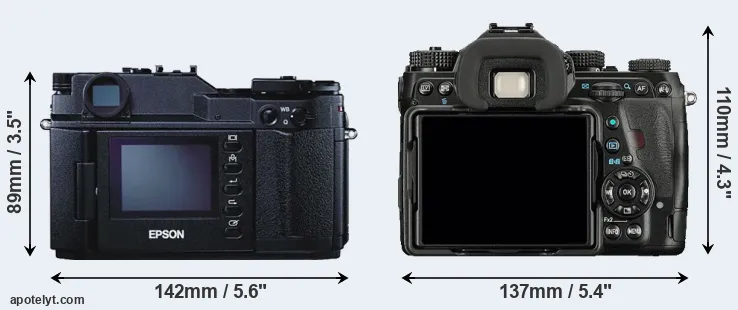 Comparison R-D1 or K-1 rear