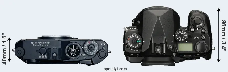 Compare R-D1 versus K-1 top