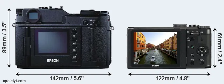 Comparison R-D1 or MX-1 rear