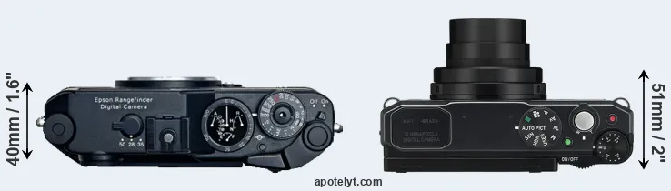 Compare R-D1 versus MX-1 top