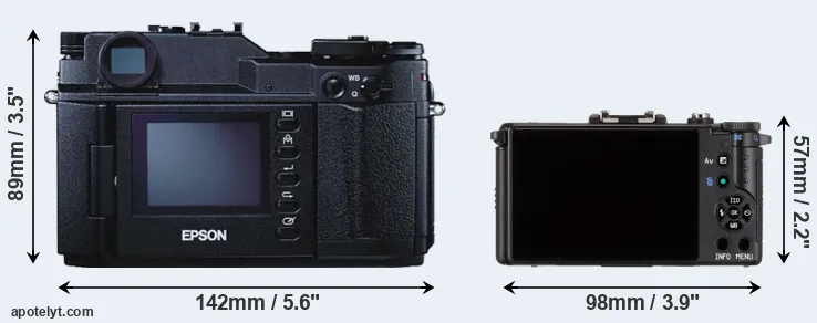 Comparison R-D1 or Pentax Q rear