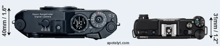 Compare R-D1 versus Pentax Q top