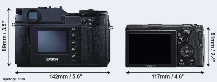 Comparison R-D1 or GR rear