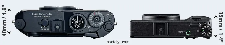 Compare R-D1 versus GR top