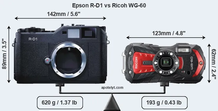 Size Epson R-D1 vs Ricoh WG-60