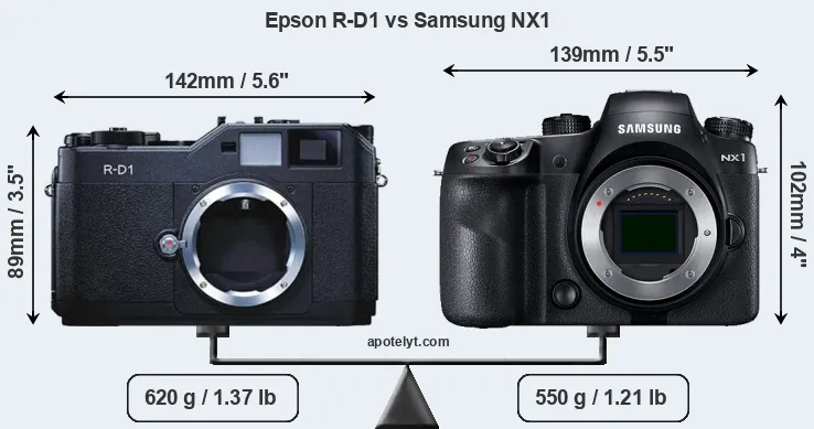 Size Epson R-D1 vs Samsung NX1