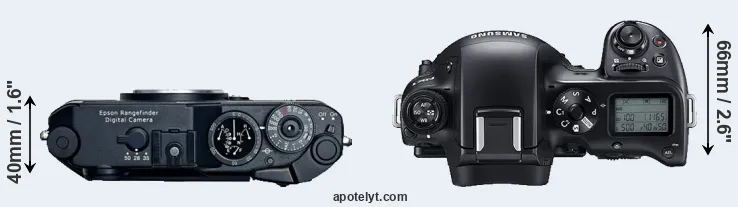 Compare R-D1 versus NX1 top