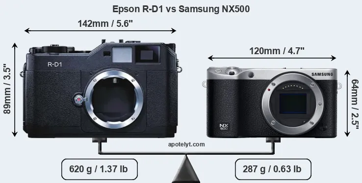 Size Epson R-D1 vs Samsung NX500