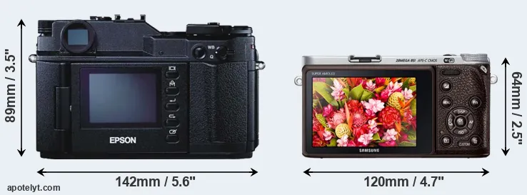 Comparison R-D1 or NX500 rear
